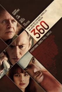 stream 360 Jede Begegnung hat Folgen