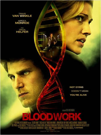 stream Bloodwork Experiment außer Kontrolle