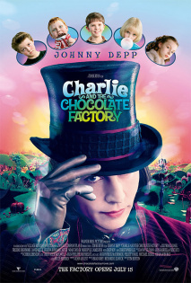 stream Charlie und die Schokoladenfabrik