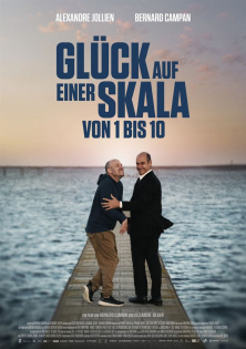 stream Glück auf einer Skala von 1 bis 10